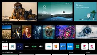 Image result for LG Smart TV OS