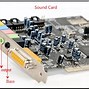 Image result for What Is an Expansion Card