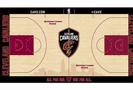 Image result for Cleveland Cavaliers Basketball Court