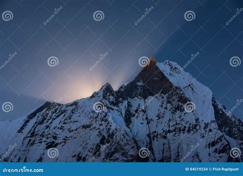 Image result for Java Eclipse Development