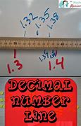 Image result for Projectile Motion Drawing Meter Stick