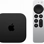 Image result for How to Reset 1st Gen Apple TV