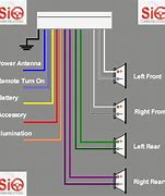 Image result for Pioneer Electronics Speaker Wire