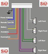 Image result for Pioneer Radio Wiring