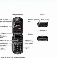 Image result for 4G Rugged Flip Phone Verizon