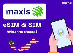 Image result for Maxis Sim Card