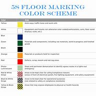 Image result for Floor Plans Colour Code