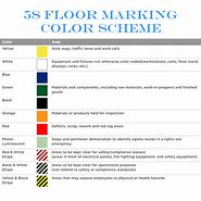 Image result for 5S Floor Color Scheme