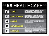 Image result for 5S Health Care Signs