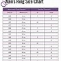 Image result for Ring Size Chart Men