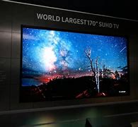 Image result for Biggest TV Screen in the World