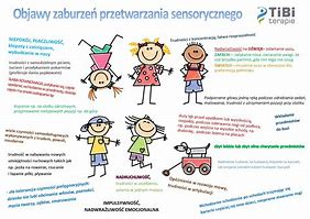 Image result for co_to_za_zaburzenia_zachowania