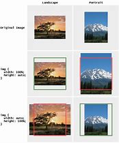 Image result for Landscape Width and Height