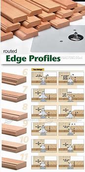 Image result for Wood Router Bits Profiles Chart