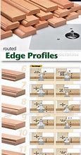 Image result for Router Bit Chart for Woodworking