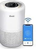 Image result for Air Purifier Technology