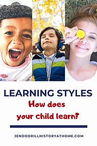 Image result for Different Learning Styles