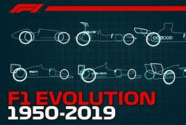 Image result for F1 Evolution