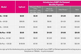Image result for iPhone 6 Plus Price T-Mobile