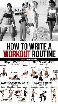 Image result for Full Body Gym Workout Routine
