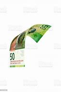 Image result for Flying Swiss Francs