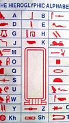 Image result for Hieroglyphic