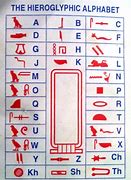 Image result for Ancient Hieroglyphics