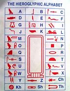 Image result for egypt hieroglyphs symbols