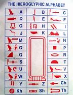 Image result for M in Hieroglyphics