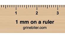 Image result for How Long Is 1 Millimeter