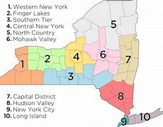 Image result for Upstate New York Memes
