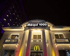 Image result for McDonald's in Brazil