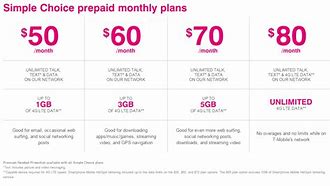 Image result for T-Mobile Prepaid Plans