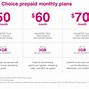 Image result for T-Mobile Wireless Plans