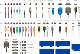 Image result for What Is Monitor Audio Port