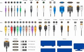 Image result for Plug and Jack Connector
