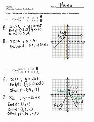 Image result for Piecewise Functions Khan Academy