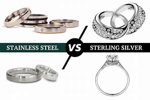 Image result for Stainless Steel vs Gold Rings