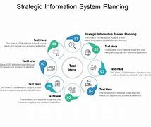 Image result for It Systems Plan