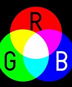 Image result for RGB Farben