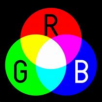 Image result for Signal RGB