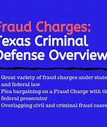 Image result for Texas Statute of Frauds