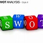 Image result for Swoc Analysis. Logo