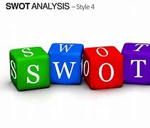 Image result for SWOT Logo