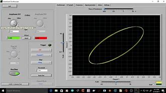 Image result for PC Oscilloscope Sound Card