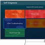 Image result for TV Screen No Signal HDMI