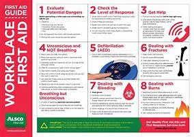 Image result for First Aid Leaflet