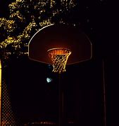 Image result for Basketball Hoop Background