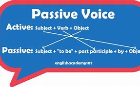 Image result for Active Passive Voice Examples