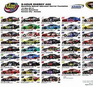 Image result for NASCAR 14 All Cars